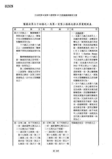 王育敏版 醫療第64-1及第103條修正草案_頁面_3.jpg